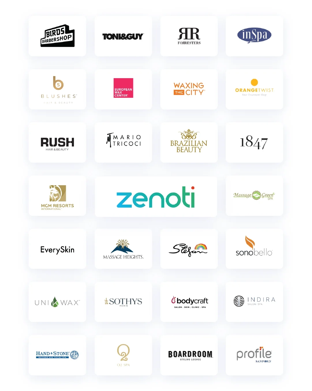 Why Choose AllinOne Zenoti Software